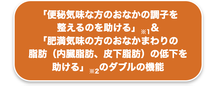 「便秘気味な方のおなかの調子を
整えるのを助ける」
*7&
「肥満気味の方のおなかまわりの
脂肪(内臓脂肪、皮下脂肪)の低下を
助ける」 ※2のダブルの機能