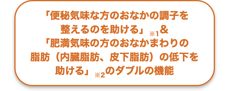 「便秘気味な方のおなかの調子を
整えるのを助ける」
*7&
「肥満気味の方のおなかまわりの
脂肪(内臓脂肪、皮下脂肪)の低下を
助ける」 ※2のダブルの機能