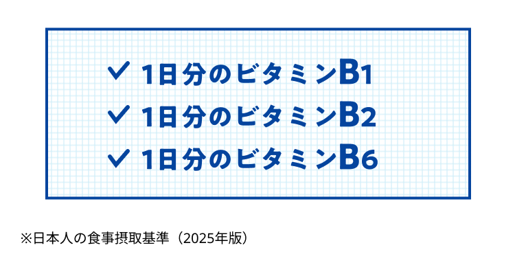 ▼1日分のビタミンB1
V 1日分のビタミンB2
V 1日分のビタミンB6
※日本人の食事摂取基準 (2025年版)