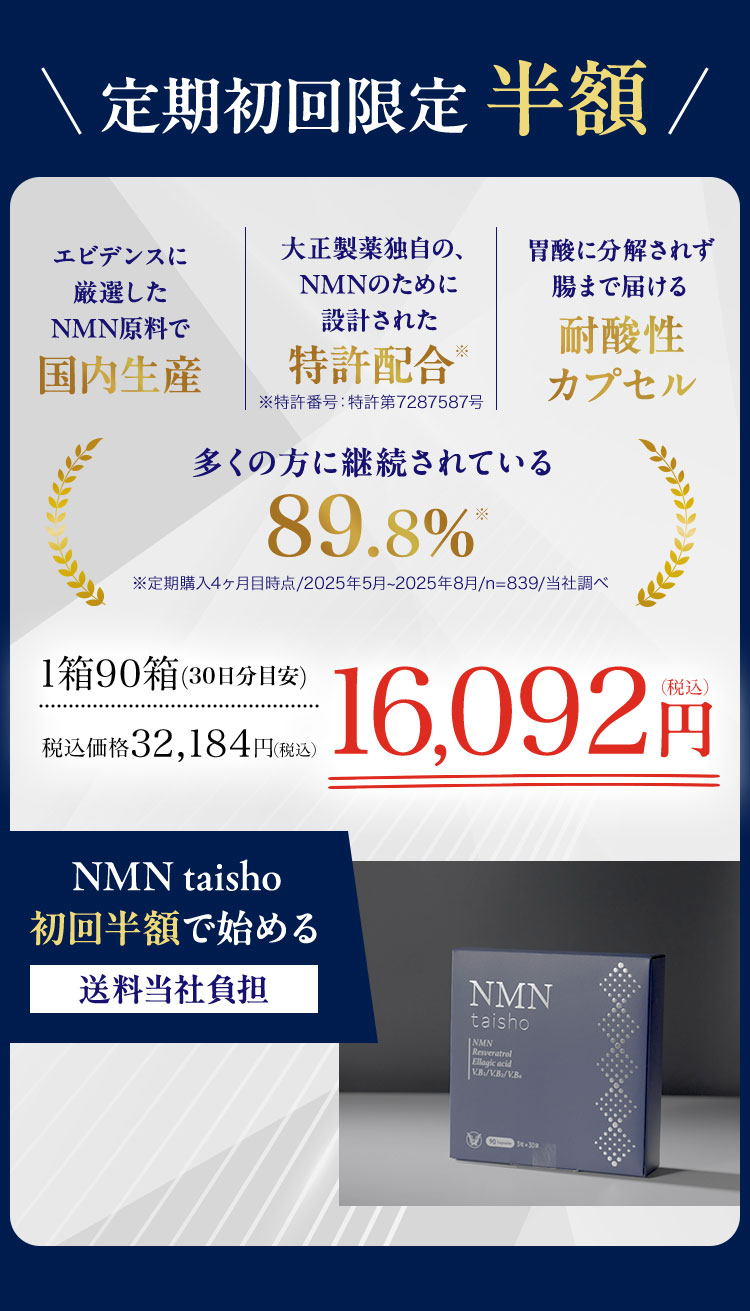 定期初回限定半額/
エビデンスに
大正製薬独自の、
胃酸に分解されず
厳選した
NMN原料で
NMNのために
腸まで届ける
設計された
耐酸性
国内生産
特許配合*
カプセル
※特許番号:特許第7287587号
多くの方に継続されている
89.8%
※定期購入4ヶ月目時点 / 2025年5月~2025年8月/n=839/当社調べ
1箱90箱(30日分目安)
税込価格32,184円(税込)
(税込)
16,092 円
NMN taisho
初回半額で始める
送料当社負担
NMN
taisho
NMN
Resveratrol
Ellagic acid
VB/VB/VB.
303-30