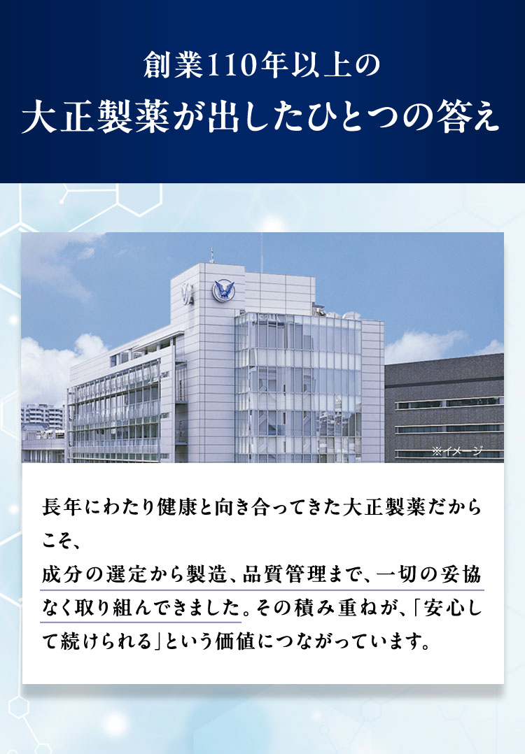 創業110年以上の
大正製薬が出したひとつの答え
※イメージ
長年にわたり健康と向き合ってきた大正製薬だから
こそ、
成分の選定から製造、品質管理まで、一切の妥協
なく取り組んできました。 その積み重ねが、 「安心し
て続けられる」という価値につながっています。