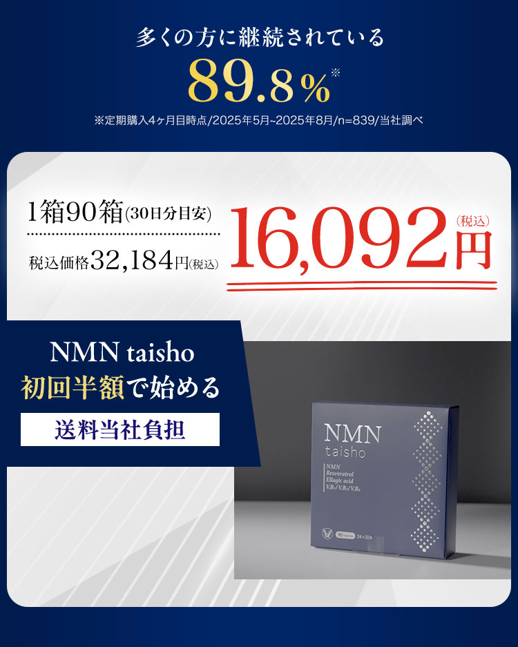 多くの方に継続されている
89.8%*
※定期購入4ヶ月目時点 / 2025年5月~2025年8月/n=839/当社調べ
1箱90箱(30日分目安)
税込価格32,184円(税込)
NMN taisho
初回半額で始める
送料当社負担
NMN
taisho
NMN
Resveratrol
Ellagic acid
VB/VB/VB.
1038-30
(税込)
四