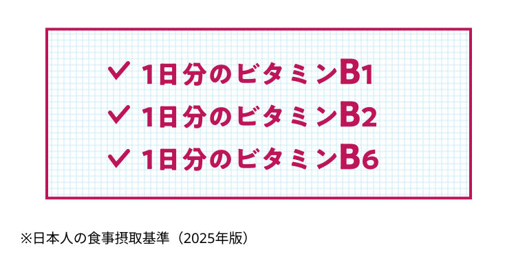 ▼1日分のビタミンB1
V 1日分のビタミンB2
▼1日分のビタミンB6
※日本人の食事摂取基準 (2025年版)