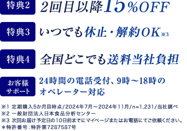 90.3%がリピートしてる
こだわりの特許配合*、創業110年以上の
大正製薬が開発