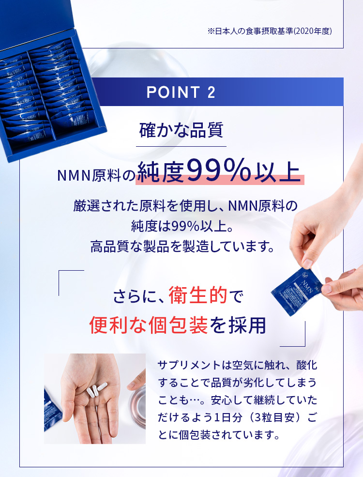 POINT 2確かな品質NMN原料の純度99%以上厳選された原料を使用し、 NMN原料の純度は99%以上。高品質な製品を製造しています。さらに、衛生的で便利な個包装を採用