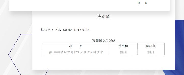 大正製薬のNMNサプリは高品質NMN原料の純度99%以上第三者機関にて分析試験済み