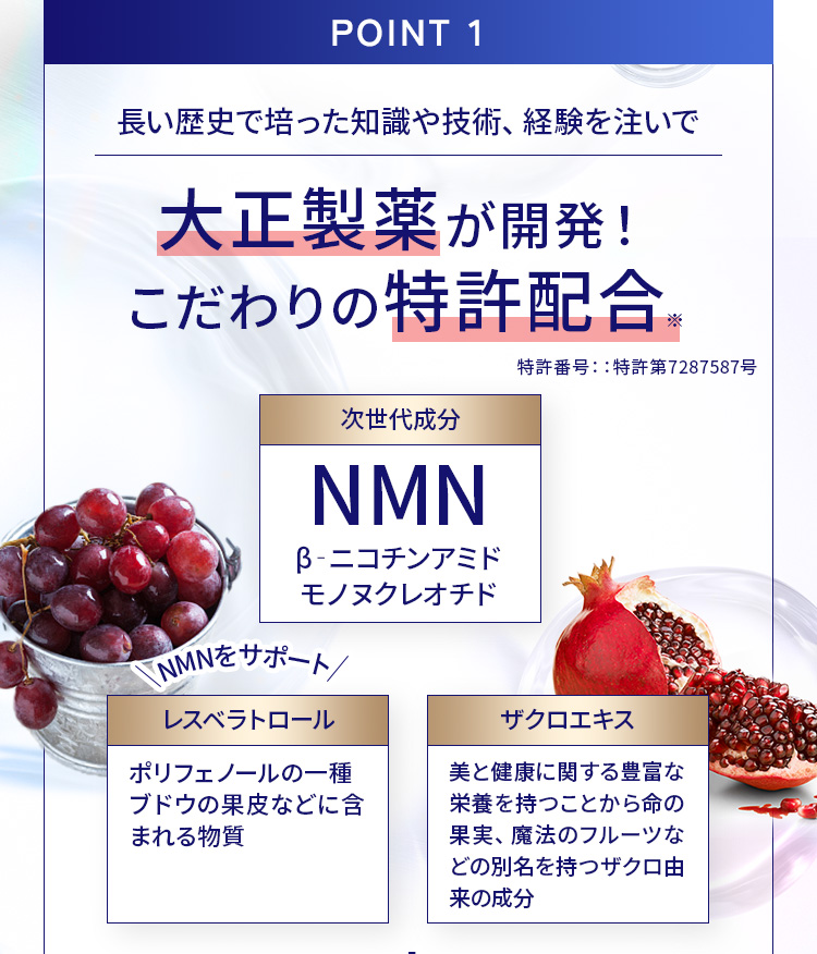 POINT 1長い歴史で培った知識や技術、経験を注いで大正製薬が開発!こだわりの特許配合
