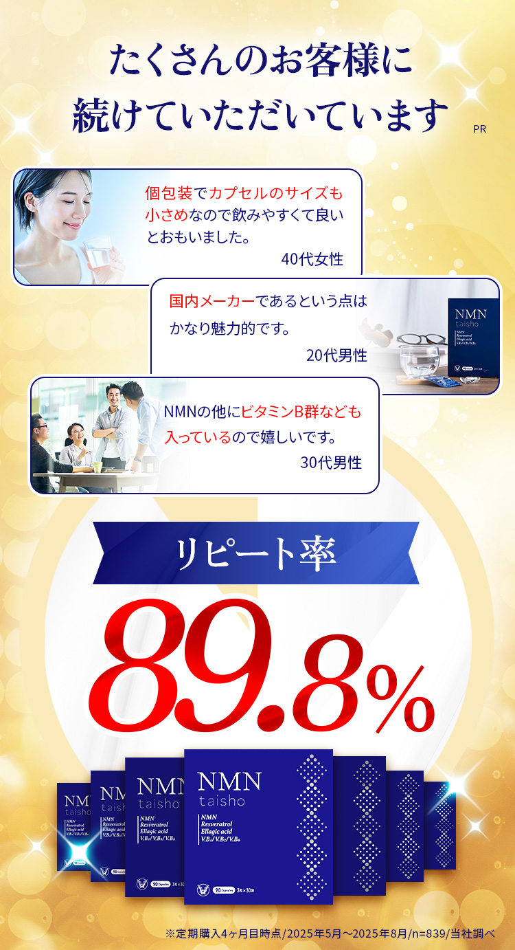 たくさんのお客様に
続けていただいています
NM
taishe
個包装でカプセルのサイズも
小さめなので飲みやすくて良い
とおもいました。
PR
40代女性
国内メーカーであるという点は
NMN
かなり魅力的です。
taisho
20代男性
NMNの他にビタミンB群なども
入っているので嬉しいです。
30代男性
リピート率
89.8%
NM NMI NMN
taish taisho
NMN
Resveratrol
INMN
Resveratrol
Ellagic acid Ellagic acid
VB/VB/V
V.Ba/V.Ba/V.Ba
taisho
NMN
Resveratrol
Ellagic acid
V.B/V.B/V.B
3x30
903×30袋
※定期購入4ヶ月目時点 / 2025年5月~2025年8月/n=839/当社調べ