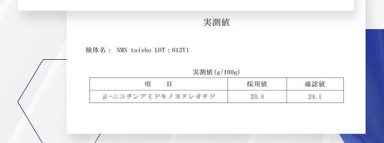 大正製薬のNMNサプリは高品質NMN原料の純度99%以上第三者機関にて分析試験済み